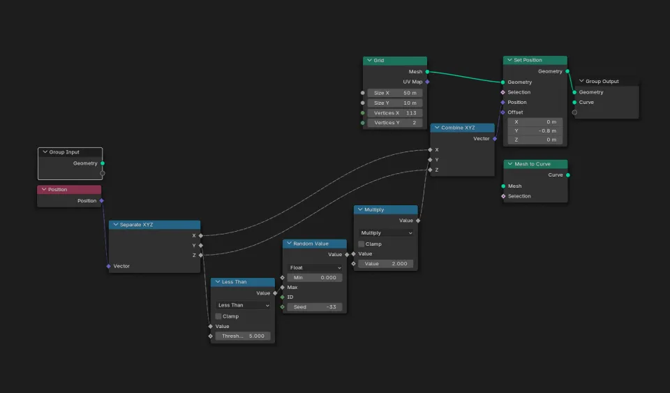 Testing Geometry Nodes